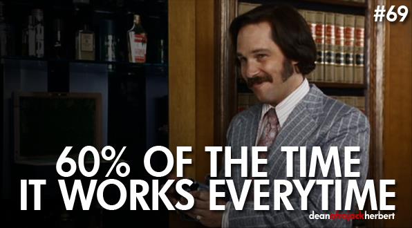 anchorman quotes